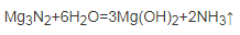 Preparation method and application of magnesium nitride Mg3N2