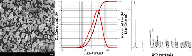 Production method and application of lanthanum nitride LaN powder