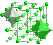 The properties and applications of titanium nitride TiN