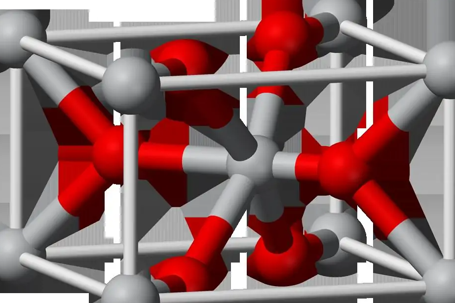 Manganese dioxide preparation method