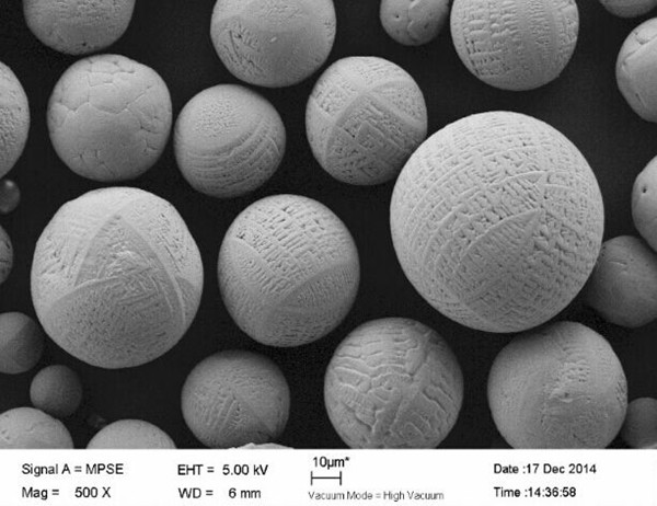 Characteristics and uses of spherical alumina Al2O3 powder